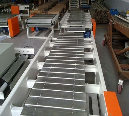 Khái niệm băng tải xich inox